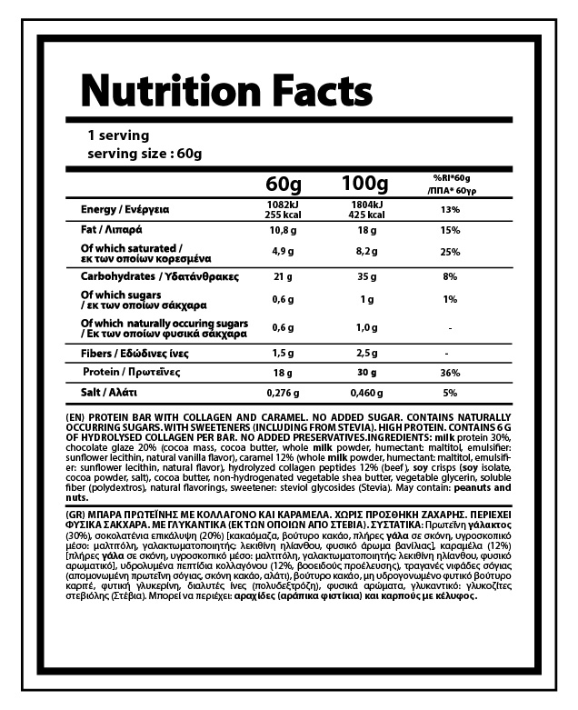 01-NY-0440 Διατροφικά Στοιχεία