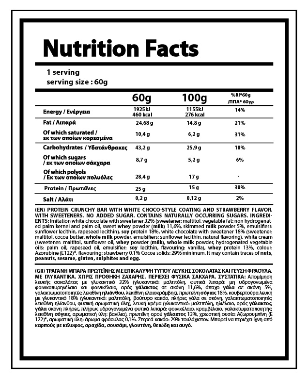 01-NY-0468 Διατροφικά Στοιχεία