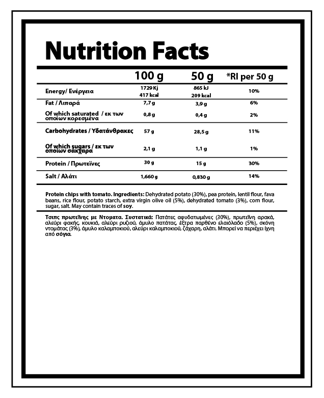 01-NY-0437 Διατροφικά Στοιχεία