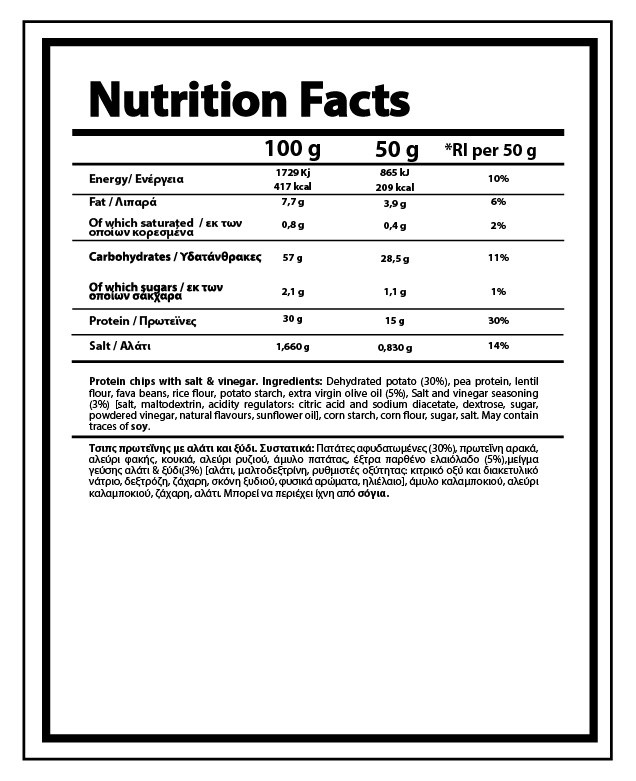 01-NY-0437 Διατροφικά Στοιχεία