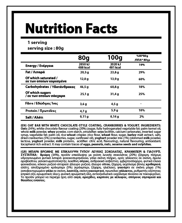 01-NY-0447 Διατροφικά Στοιχεία