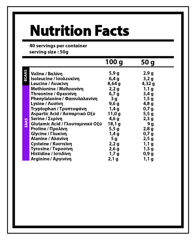 01-NY-0409 Διατροφικά Στοιχεία