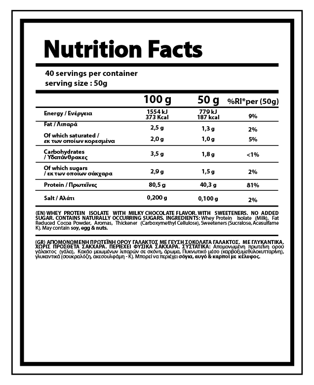 01-NY-0409 Διατροφικά Στοιχεία