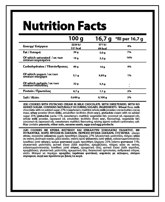 01-NY-0429 Διατροφικά Στοιχεία
