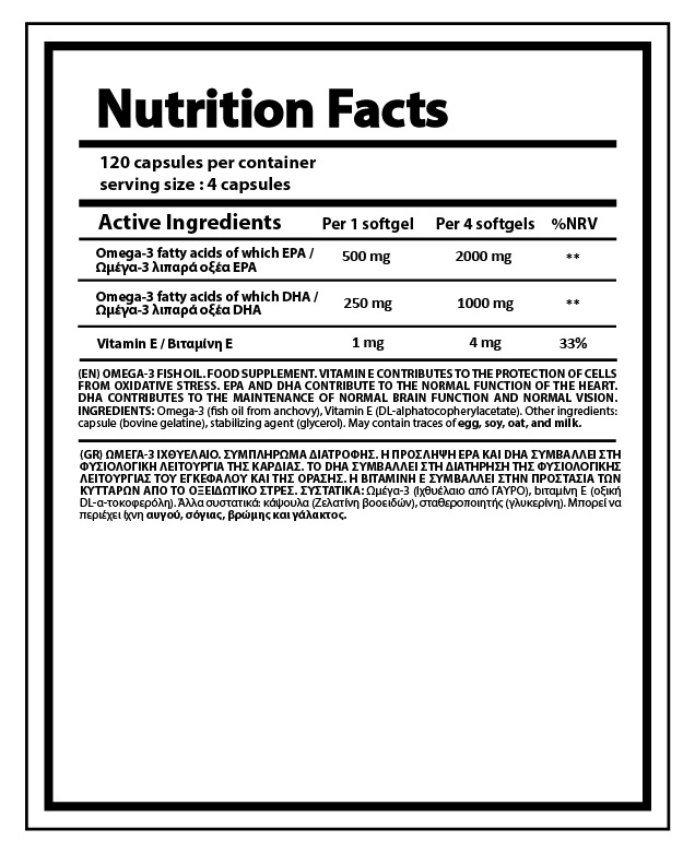 01-NY-0017 Διατροφικά Στοιχεία