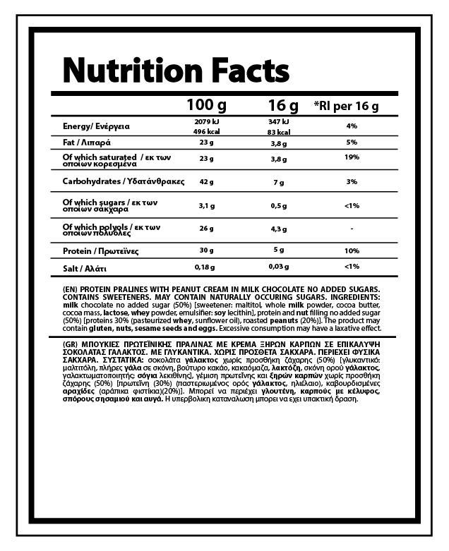01-NY-0383 Διατροφικά Στοιχεία