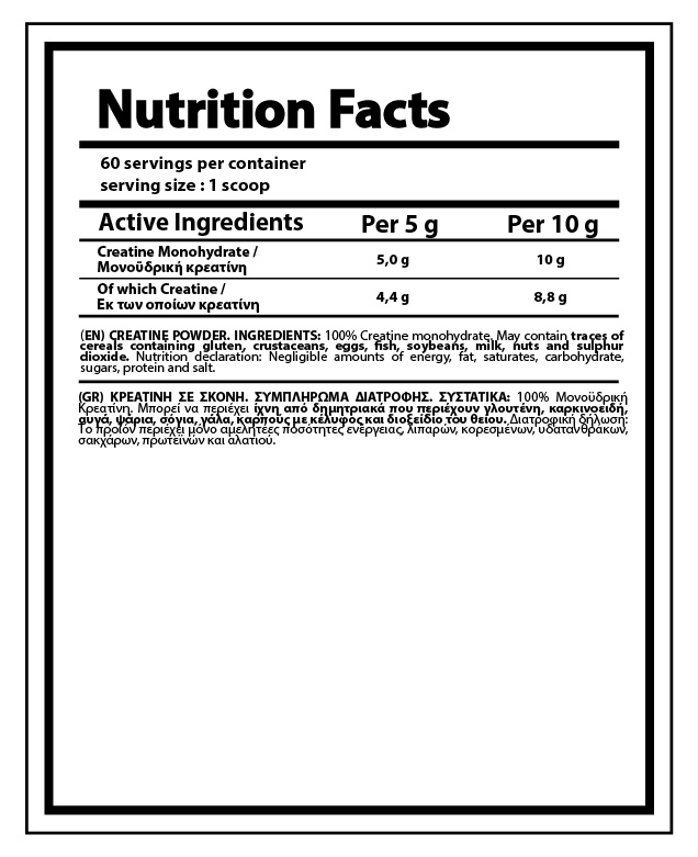 01-NY-0385 Διατροφικά Στοιχεία