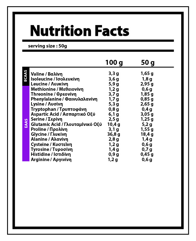 01-NY-0271 Διατροφικά Στοιχεία
