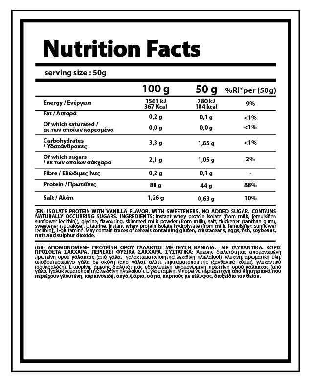 01-NY-0271 Διατροφικά Στοιχεία