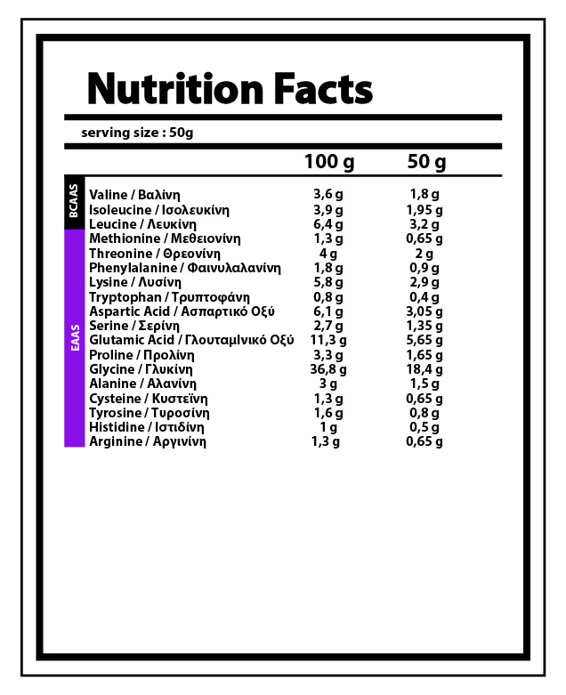01-NY-0271 Διατροφικά Στοιχεία