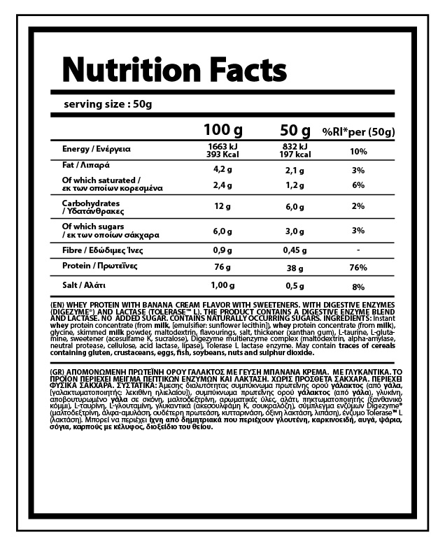 01-NY-0271 Διατροφικά Στοιχεία