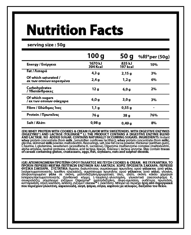 01-NY-0271 Διατροφικά Στοιχεία