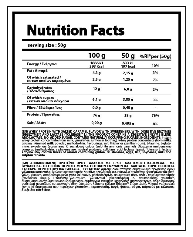 01-NY-0271 Διατροφικά Στοιχεία