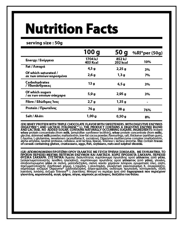 01-NY-0271 Διατροφικά Στοιχεία