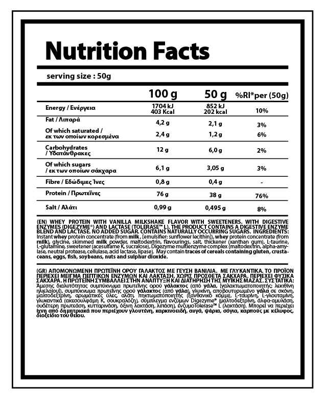 01-NY-0271 Διατροφικά Στοιχεία