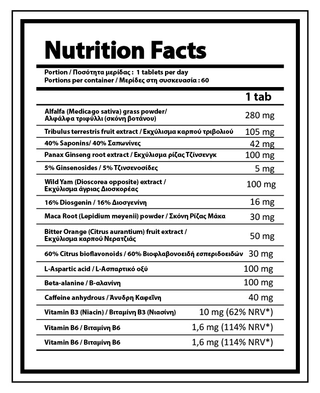 01-NY-0329 Διατροφικά Στοιχεία