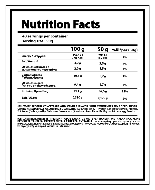 01-NY-0406 Διατροφικά Στοιχεία